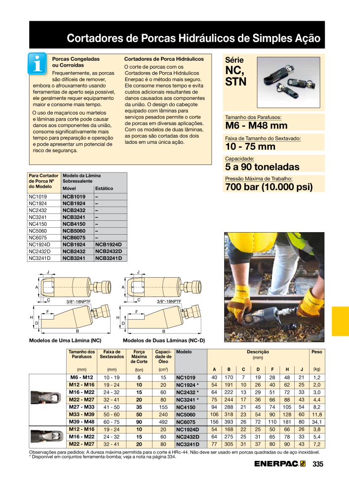 ENERPAC - Industrial Tools PT NR.: 21054 - Seite 337