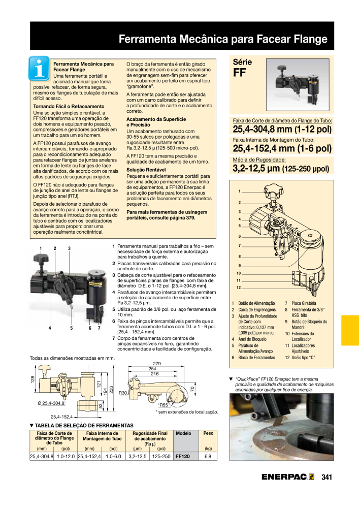 ENERPAC - Industrial Tools PT NR.: 21054 - Seite 343