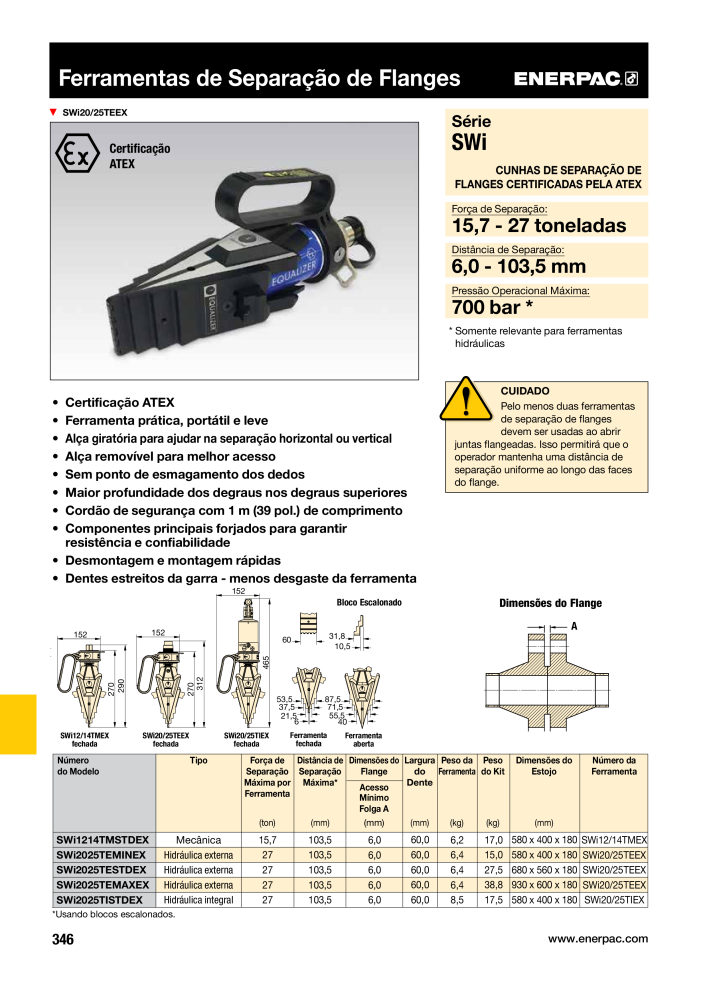 ENERPAC - Industrial Tools PT Nº: 21054 - Página 348