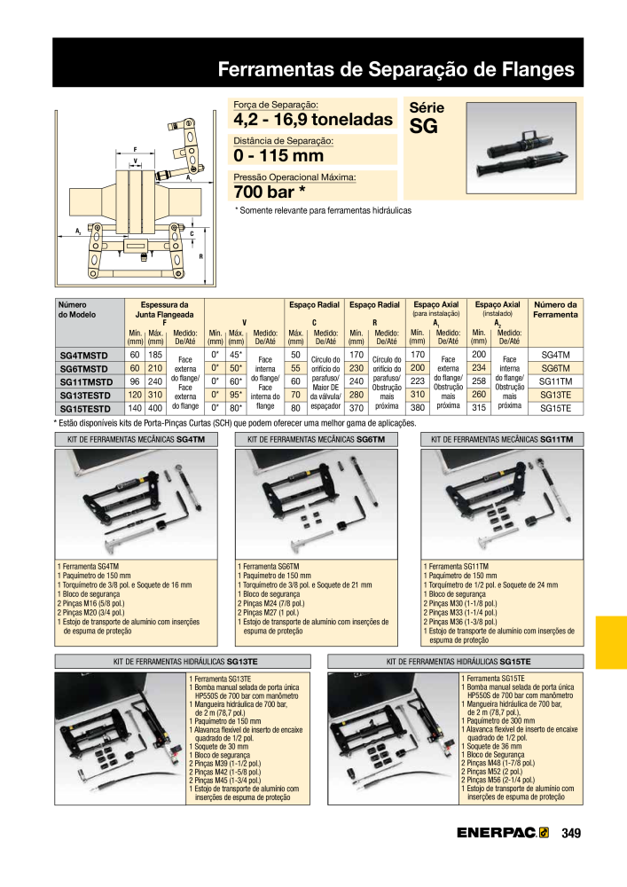 ENERPAC - Industrial Tools PT Nº: 21054 - Página 351