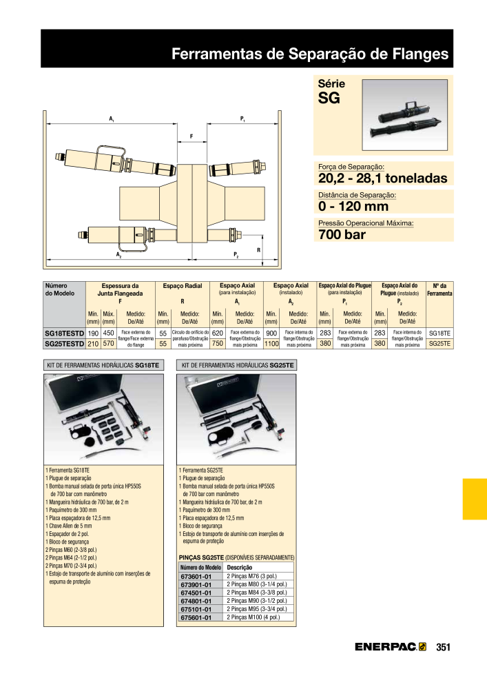 ENERPAC - Industrial Tools PT Nº: 21054 - Página 353