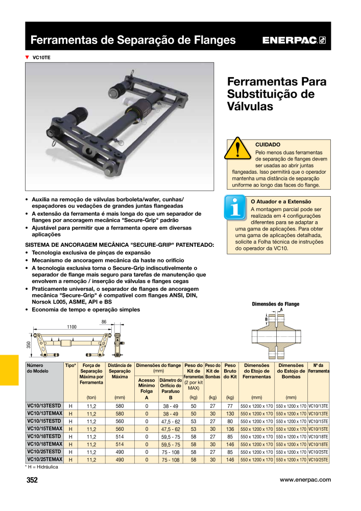 ENERPAC - Industrial Tools PT NR.: 21054 - Strona 354