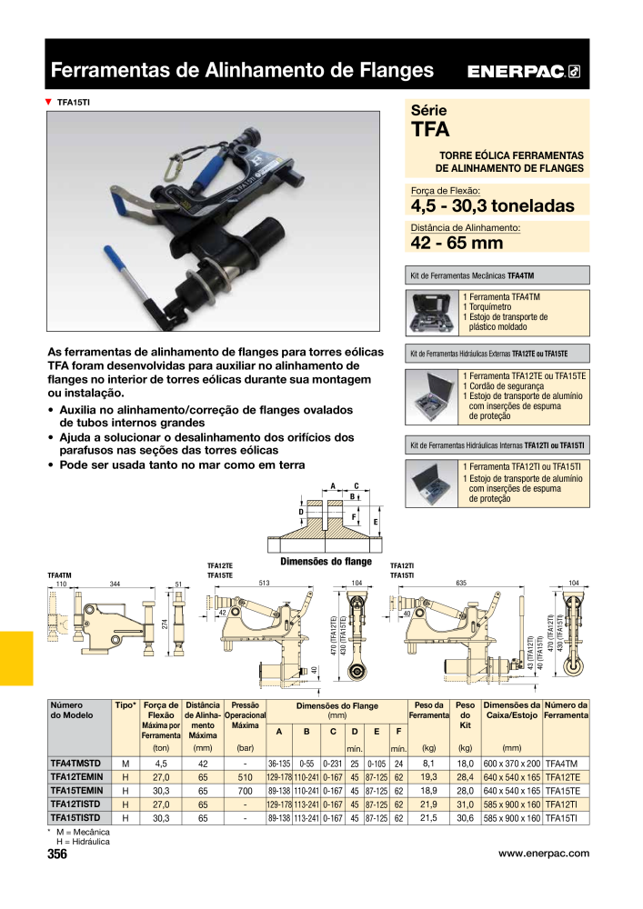 ENERPAC - Industrial Tools PT Nº: 21054 - Página 358
