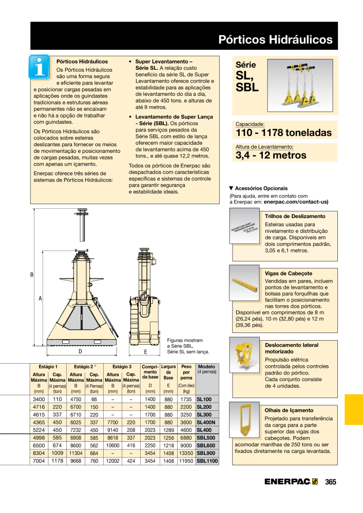 ENERPAC - Industrial Tools PT n.: 21054 - Pagina 367