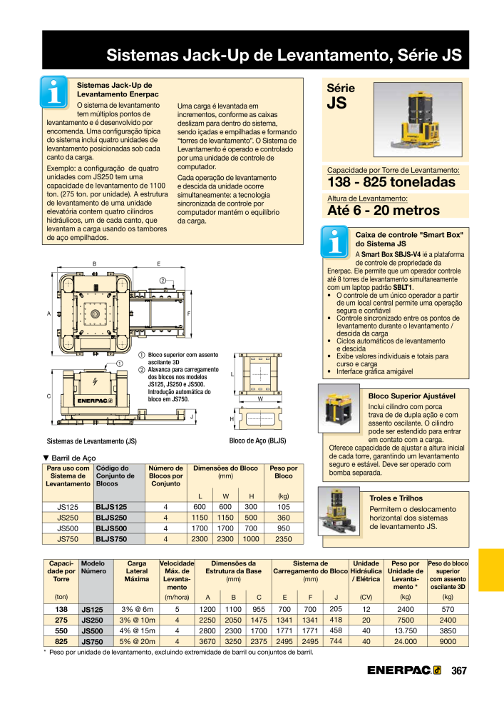 ENERPAC - Industrial Tools PT n.: 21054 - Pagina 369