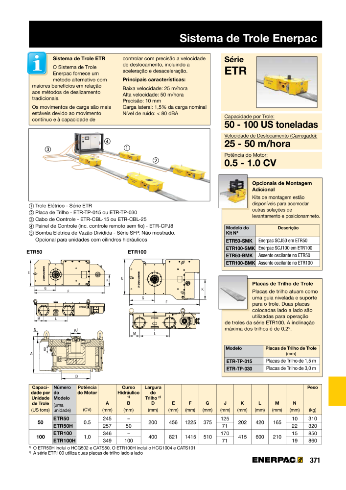 ENERPAC - Industrial Tools PT NR.: 21054 - Seite 373