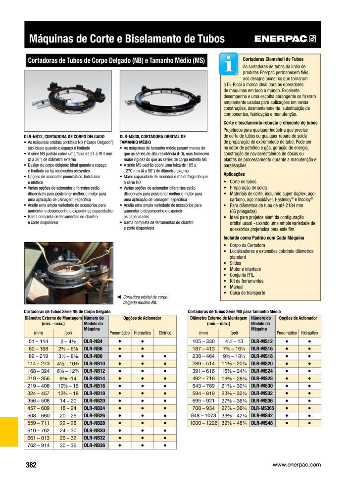 ENERPAC - Industrial Tools PT Nº: 21054 - Página 384