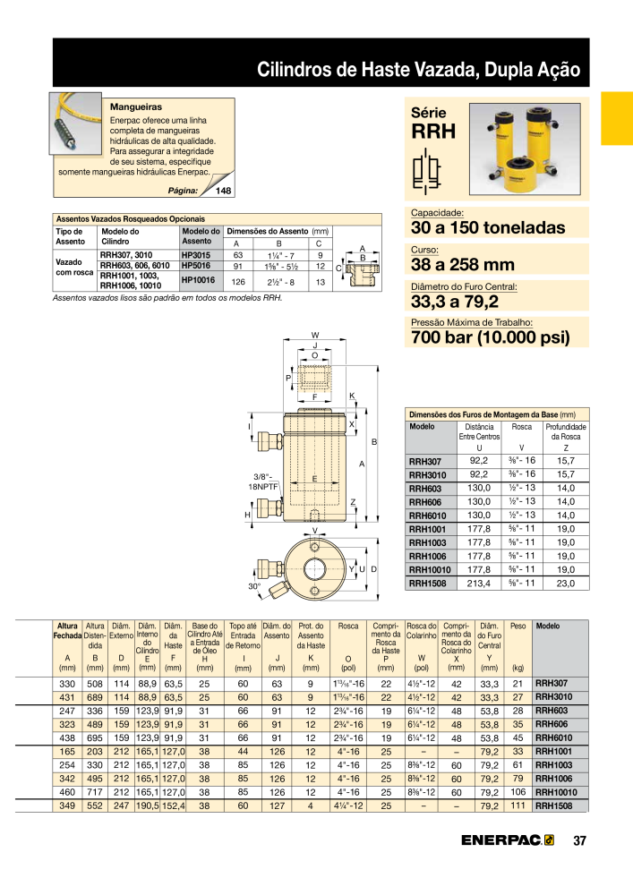 ENERPAC - Industrial Tools PT NR.: 21054 - Seite 39