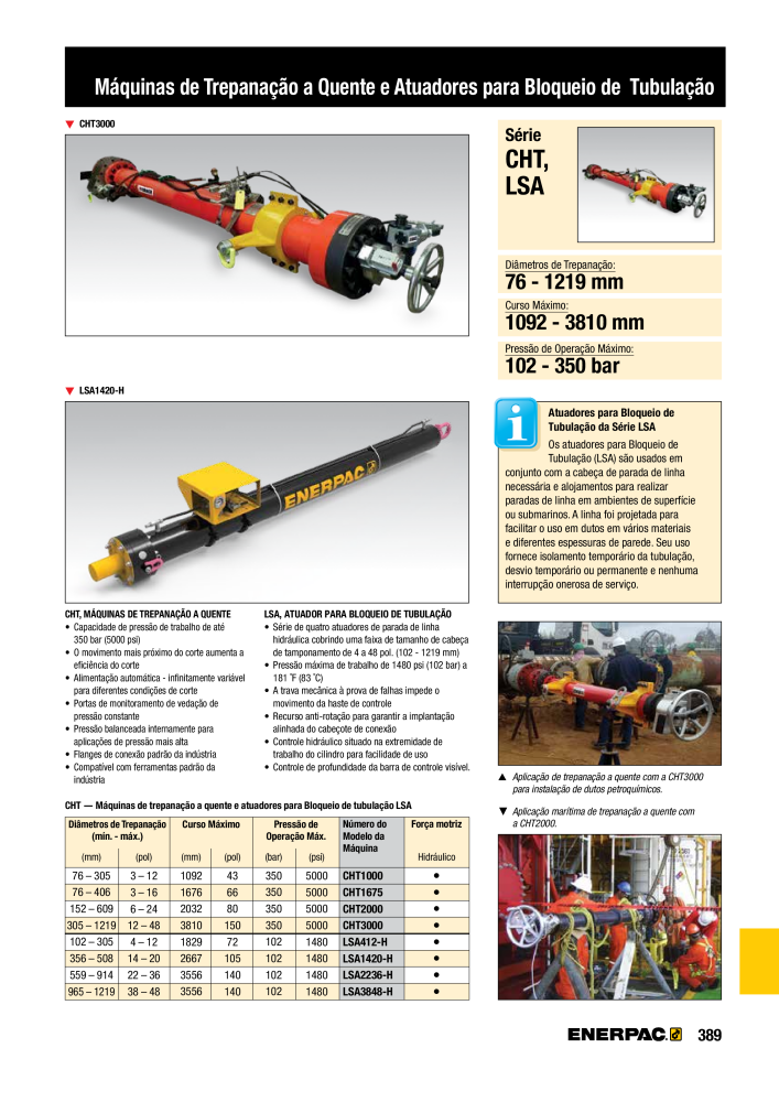 ENERPAC - Industrial Tools PT Nº: 21054 - Página 391