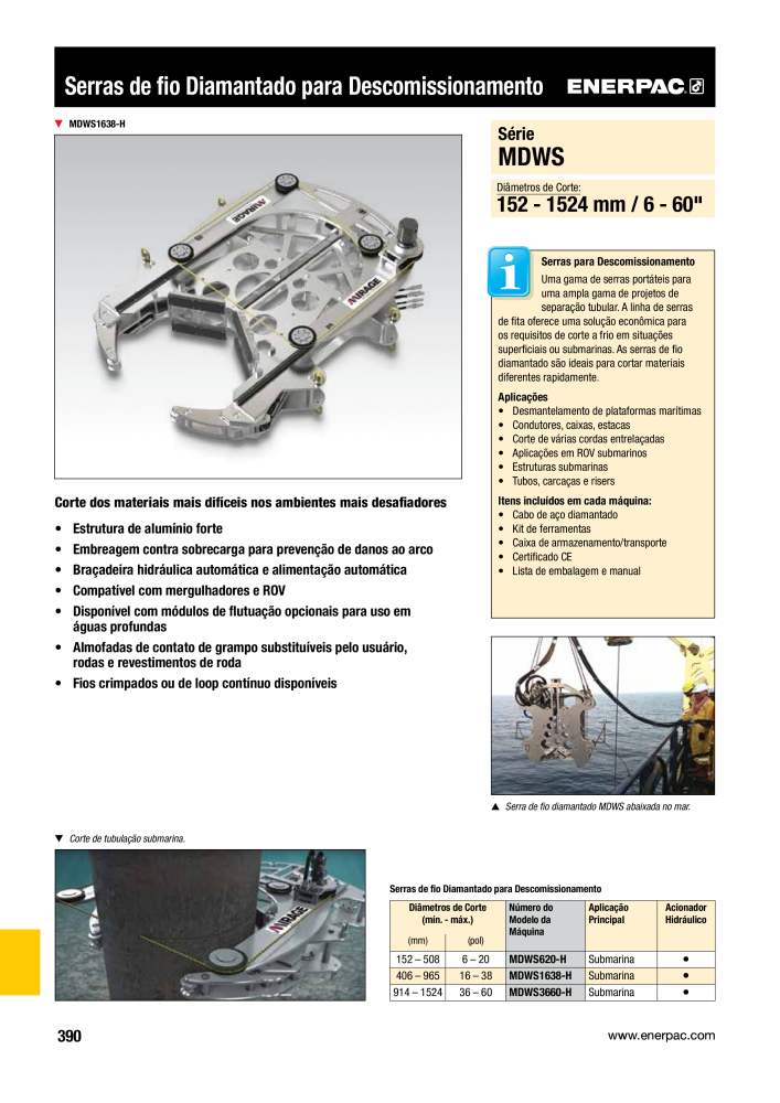 ENERPAC - Industrial Tools PT NEJ.: 21054 - Sida 392