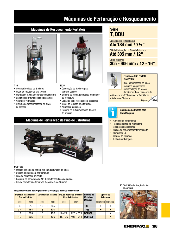 ENERPAC - Industrial Tools PT Č. 21054 - Strana 395