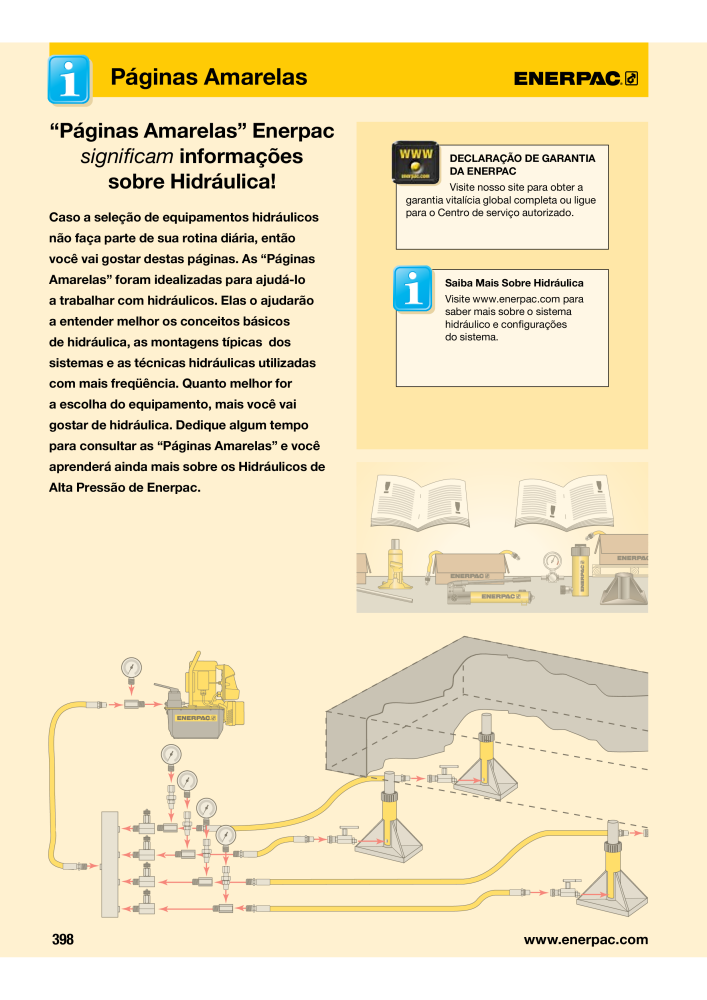 ENERPAC - Industrial Tools PT Nº: 21054 - Página 400