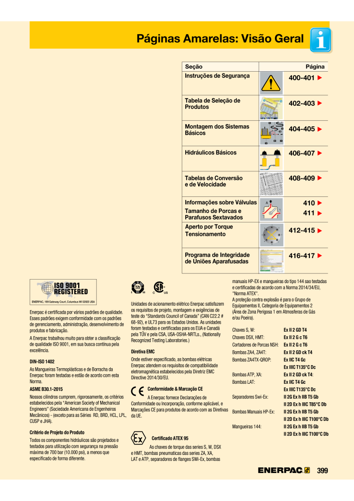ENERPAC - Industrial Tools PT Č. 21054 - Strana 401