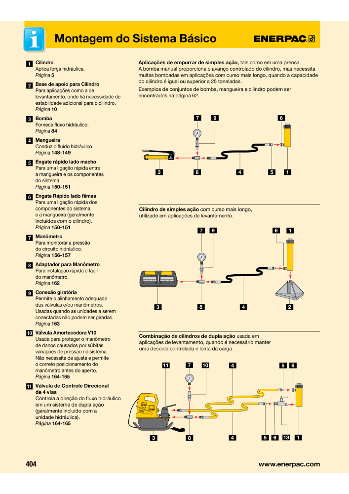 ENERPAC - Industrial Tools PT Nb. : 21054 - Page 406