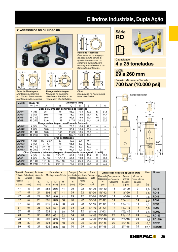 ENERPAC - Industrial Tools PT n.: 21054 - Pagina 41