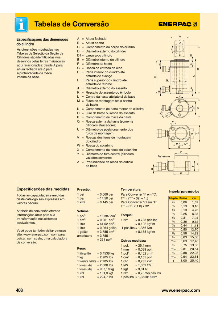 ENERPAC - Industrial Tools PT NR.: 21054 - Seite 410