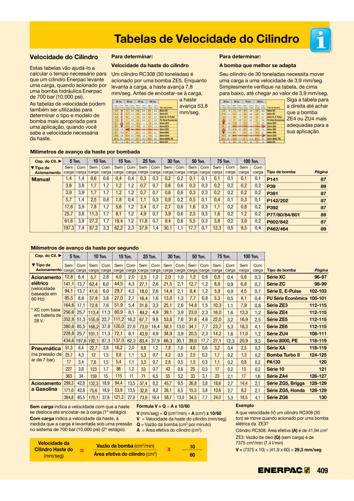 ENERPAC - Industrial Tools PT n.: 21054 - Pagina 411