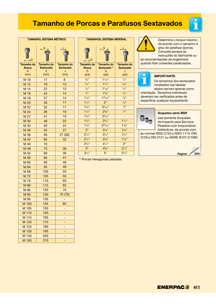 ENERPAC - Industrial Tools PT Nº: 21054 - Página 413