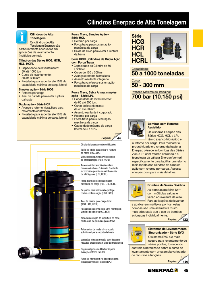 ENERPAC - Industrial Tools PT NR.: 21054 - Strona 47