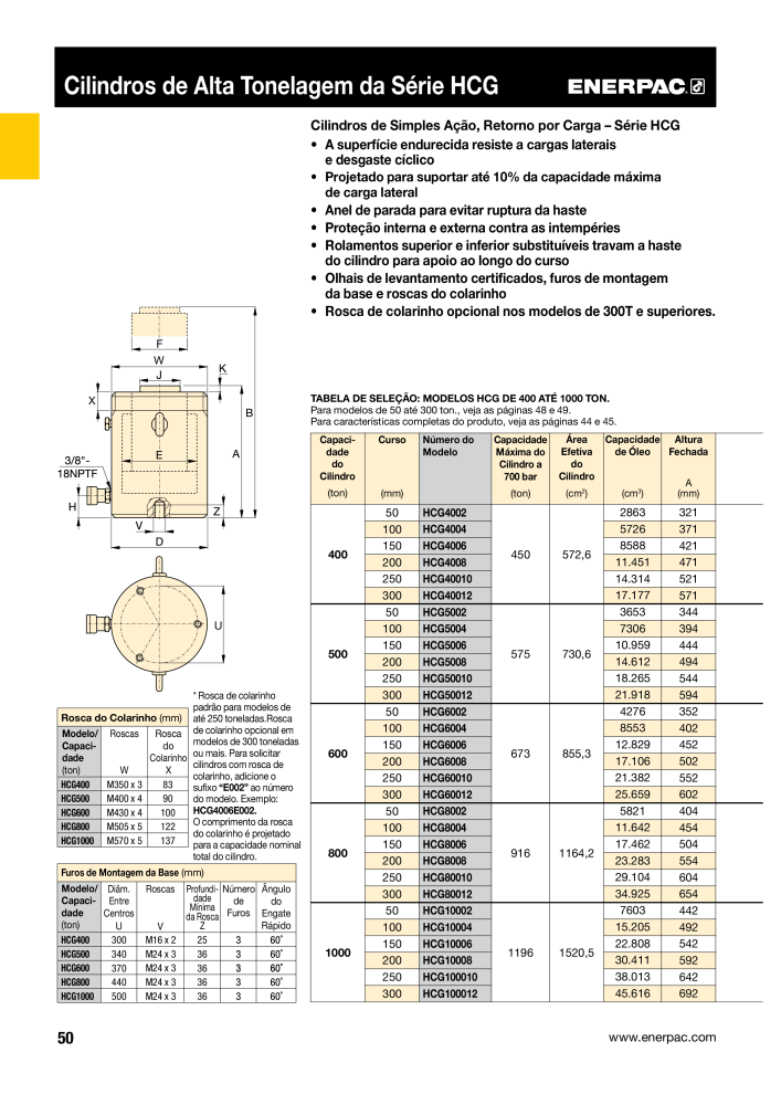 ENERPAC - Industrial Tools PT Nº: 21054 - Página 52