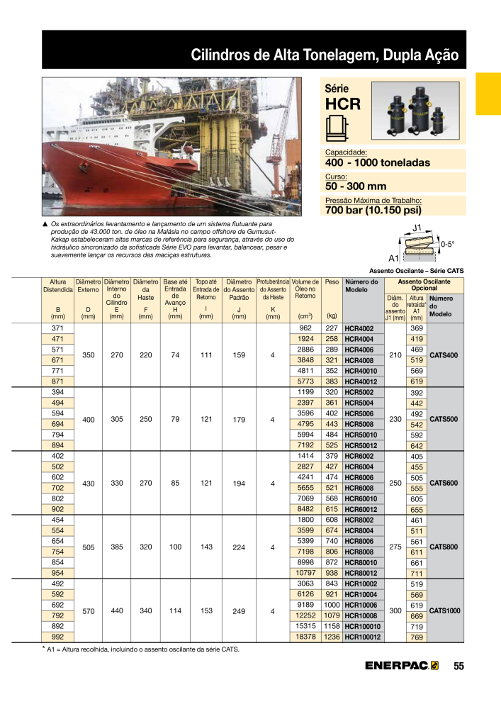 ENERPAC - Industrial Tools PT Nº: 21054 - Página 57