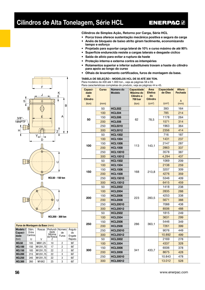 ENERPAC - Industrial Tools PT NR.: 21054 - Pagina 58