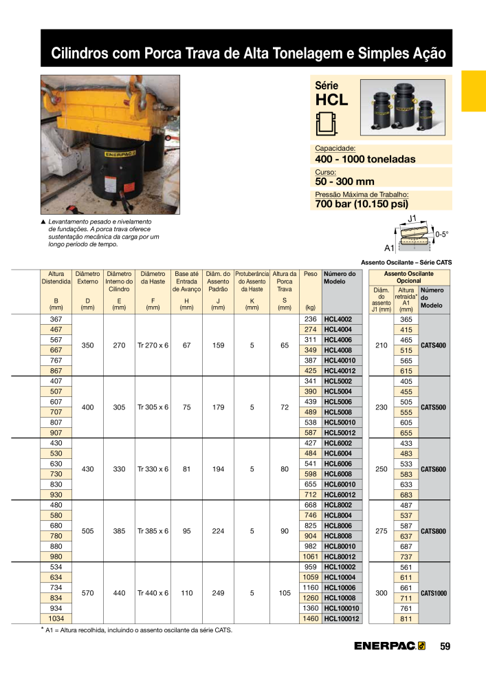 ENERPAC - Industrial Tools PT Nº: 21054 - Página 61