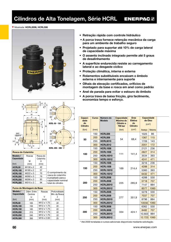 ENERPAC - Industrial Tools PT Nº: 21054 - Página 62