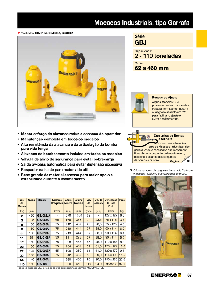 ENERPAC - Industrial Tools PT n.: 21054 - Pagina 69