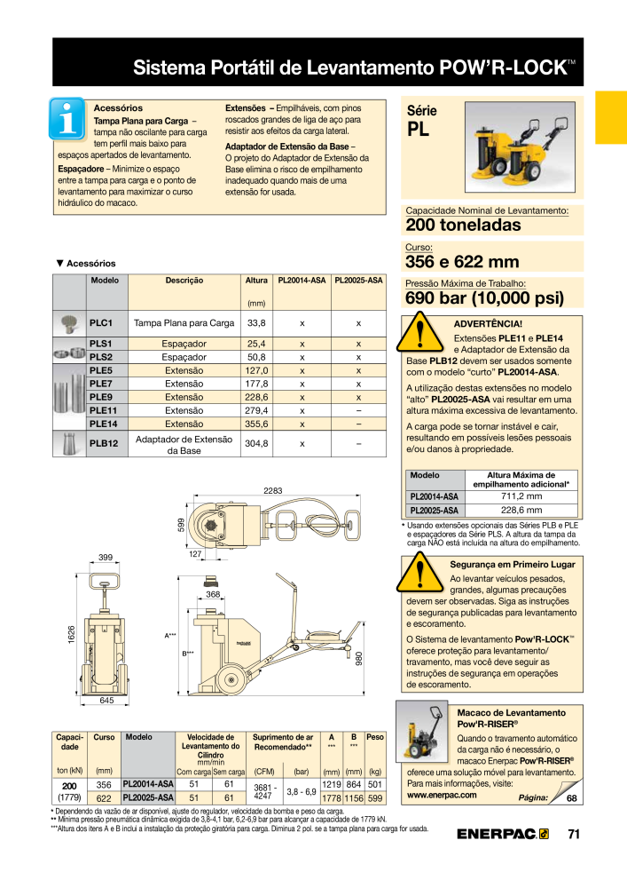 ENERPAC - Industrial Tools PT n.: 21054 - Pagina 73