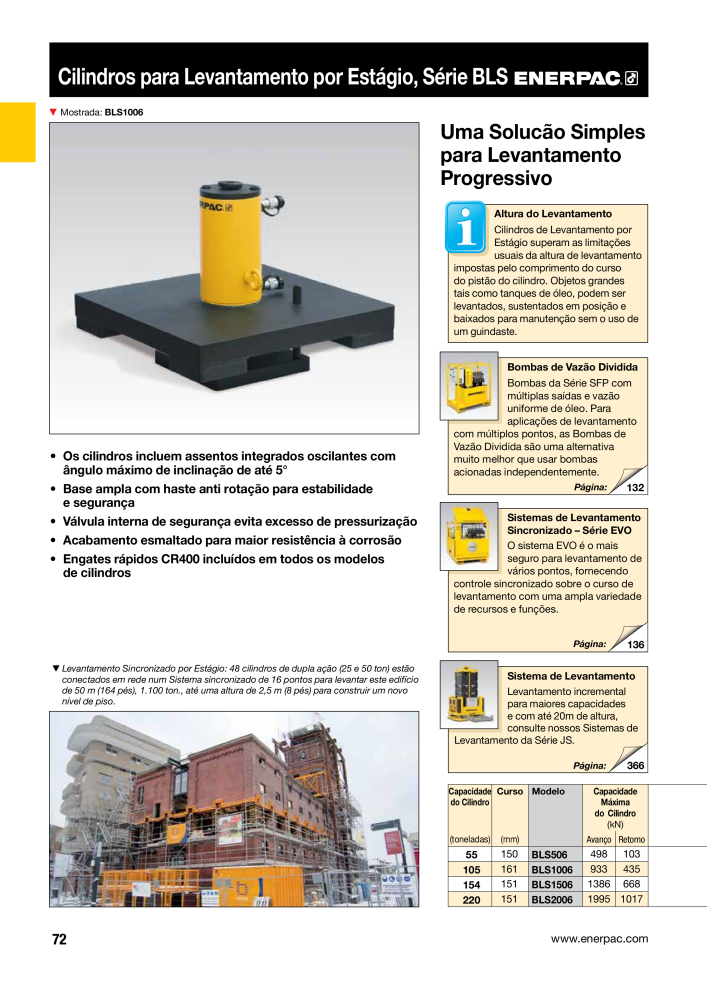 ENERPAC - Industrial Tools PT n.: 21054 - Pagina 74