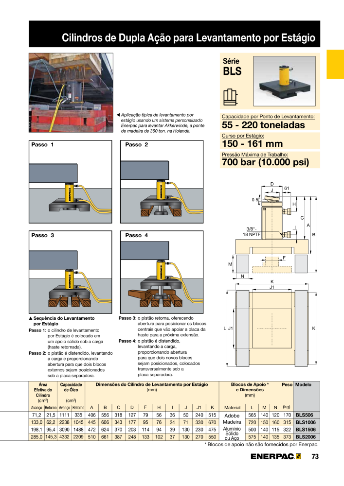 ENERPAC - Industrial Tools PT n.: 21054 - Pagina 75