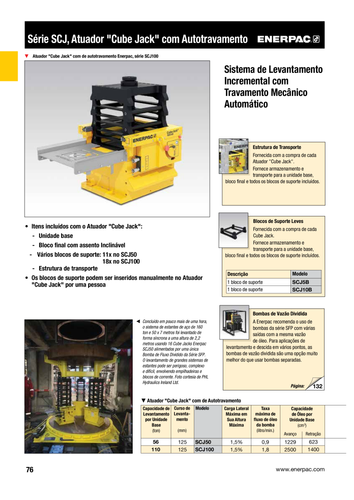 ENERPAC - Industrial Tools PT Č. 21054 - Strana 78