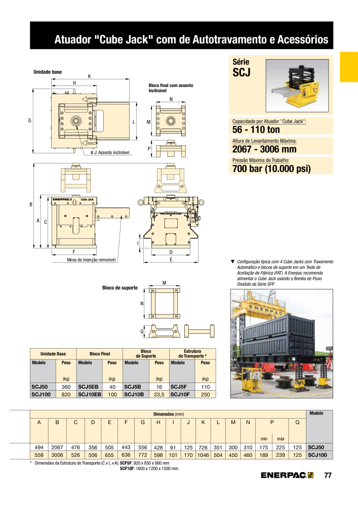 ENERPAC - Industrial Tools PT NR.: 21054 - Seite 79