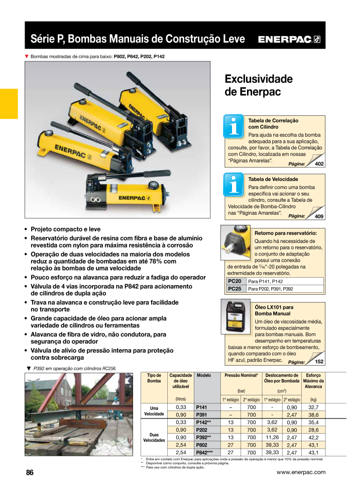 ENERPAC - Industrial Tools PT Č. 21054 - Strana 88