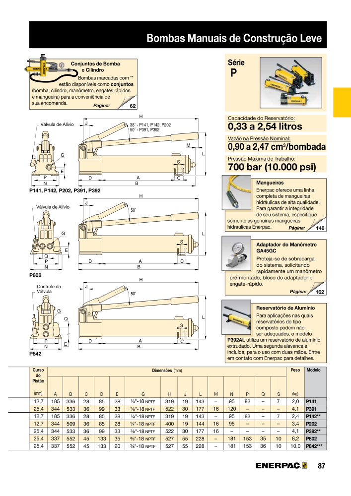 ENERPAC - Industrial Tools PT Nº: 21054 - Página 89