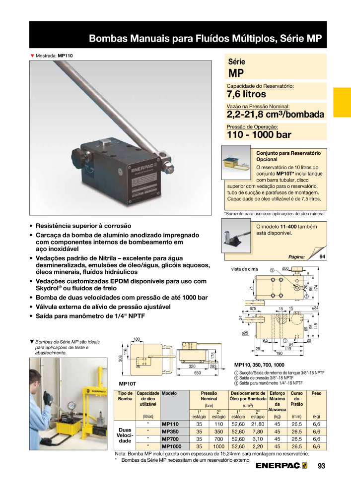 ENERPAC - Industrial Tools PT Nº: 21054 - Página 95