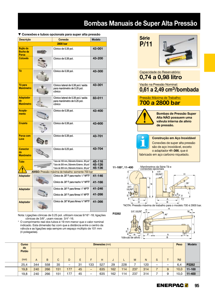 ENERPAC - Industrial Tools PT NR.: 21054 - Seite 97