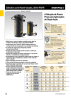 ENERPAC - Industrial Tools PT Nº: 21054 Página 20