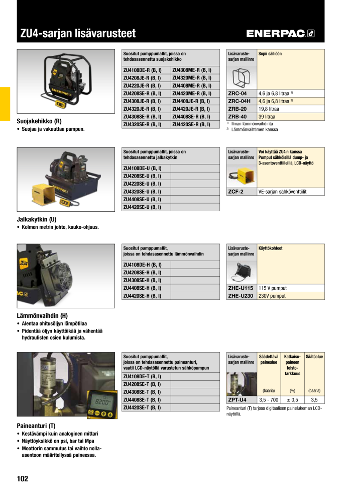 ENERPAC - TEOLLISUUSTYÖKALUT Nº: 21056 - Página 104