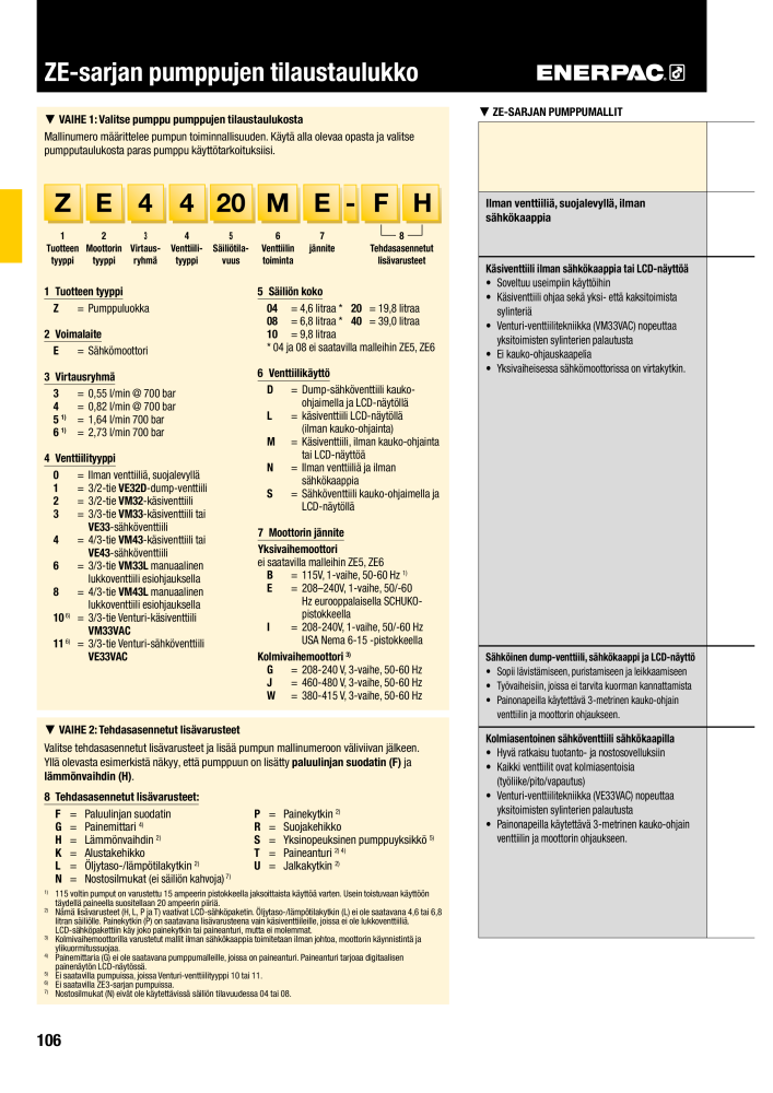 ENERPAC - TEOLLISUUSTYÖKALUT n.: 21056 - Pagina 108