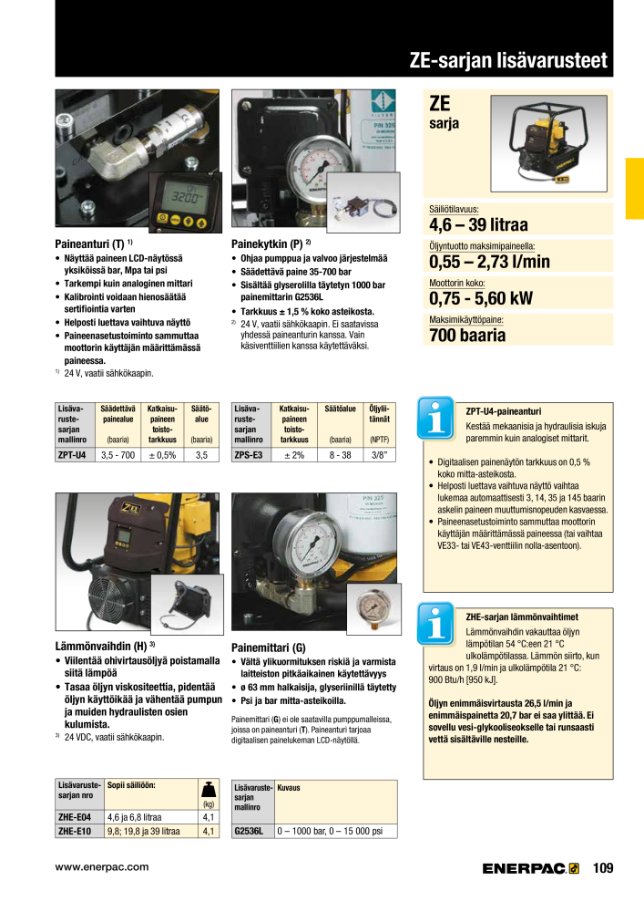 ENERPAC - TEOLLISUUSTYÖKALUT Nº: 21056 - Página 111