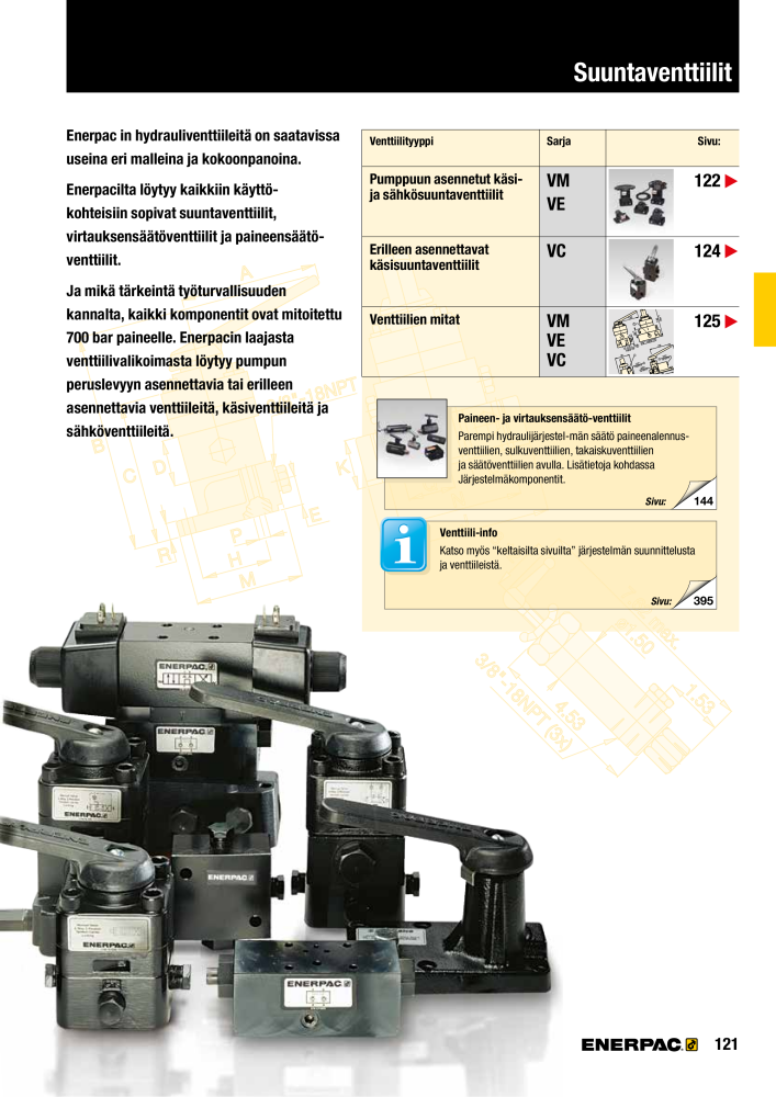 ENERPAC - TEOLLISUUSTYÖKALUT Nº: 21056 - Página 123