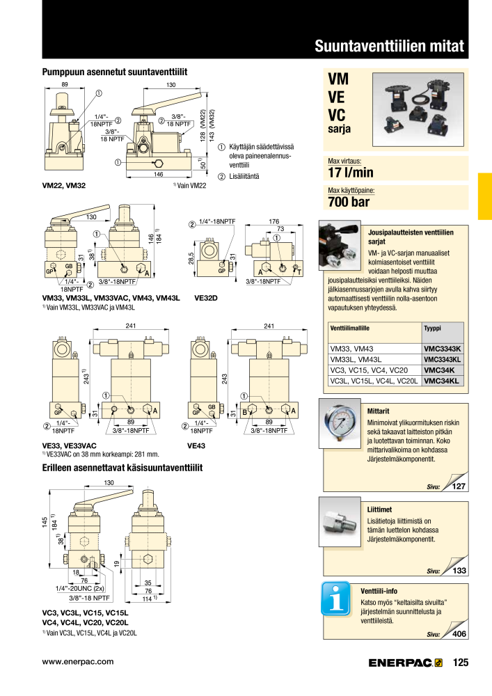 ENERPAC - TEOLLISUUSTYÖKALUT n.: 21056 - Pagina 127