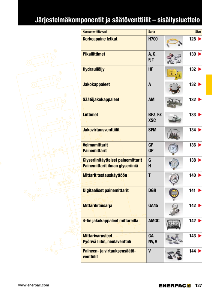 ENERPAC - TEOLLISUUSTYÖKALUT n.: 21056 - Pagina 129