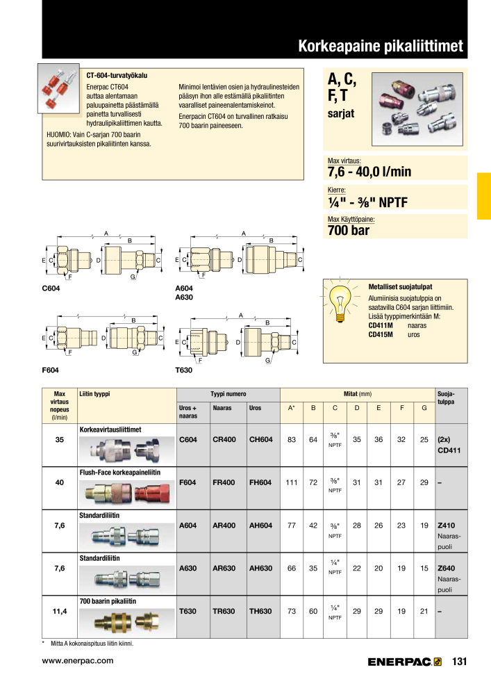 ENERPAC - TEOLLISUUSTYÖKALUT n.: 21056 - Pagina 133