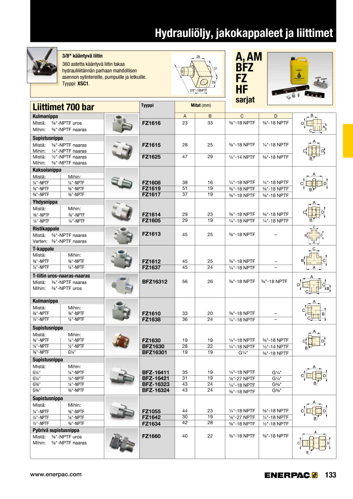 ENERPAC - TEOLLISUUSTYÖKALUT NR.: 21056 - Pagina 135