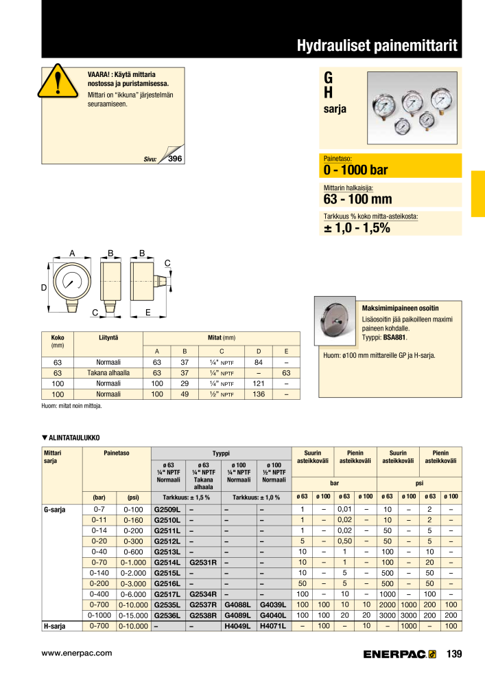 ENERPAC - TEOLLISUUSTYÖKALUT NR.: 21056 - Pagina 141