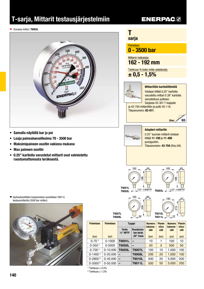 ENERPAC - TEOLLISUUSTYÖKALUT NR.: 21056 - Seite 142