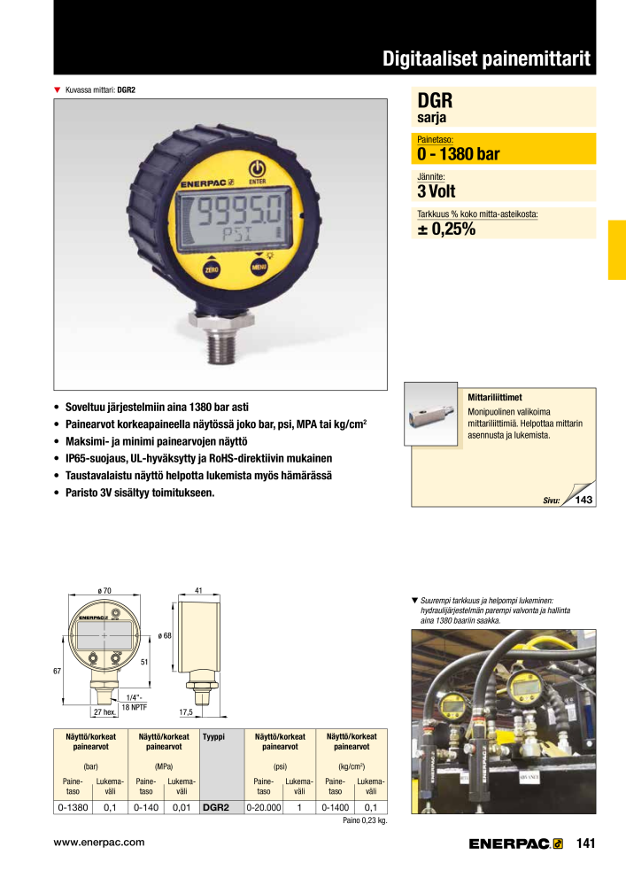 ENERPAC - TEOLLISUUSTYÖKALUT NR.: 21056 - Pagina 143